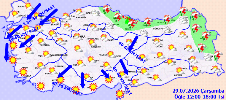 hava 29.07